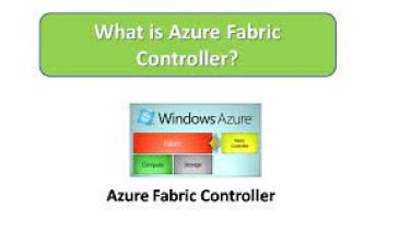 Azure Fabric Controller